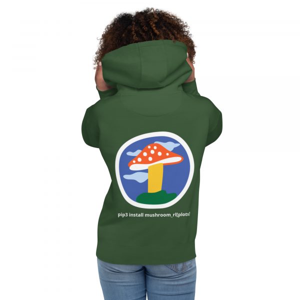 Unisex Hoodie - Image 14